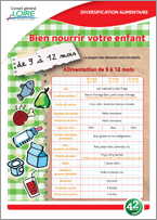 Fiche : Diversification alimentaire de 9 à 12 mois