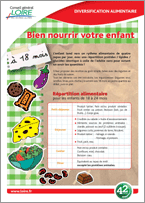 Fiche : Diversification alimentaire de 18 mois jusqu'à deux ans