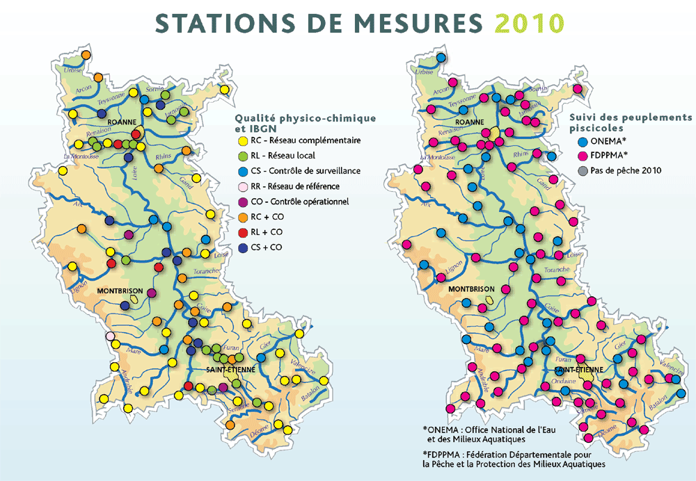 Stations de mesure