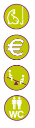 Pictos de la légende pour les Espaces naturels de la Loire