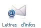 picto lettre