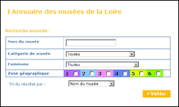 Annuaire des musées de la Loire