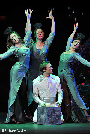 Compagnie Ecla Théâtre