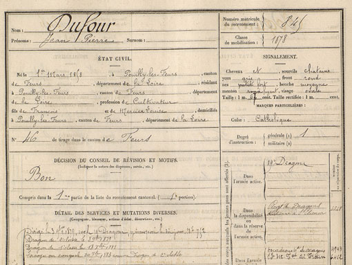 Registre matricule, classe 1878, subdivision de Montbrison. Archives départementales de la Loire, cote 1 R 1104