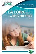 Les chiffres clés de la Loire