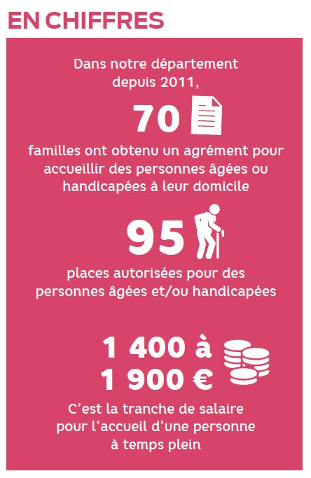 chiffre-accueil
