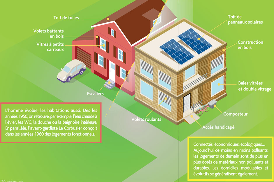 v-dossierlm149-info