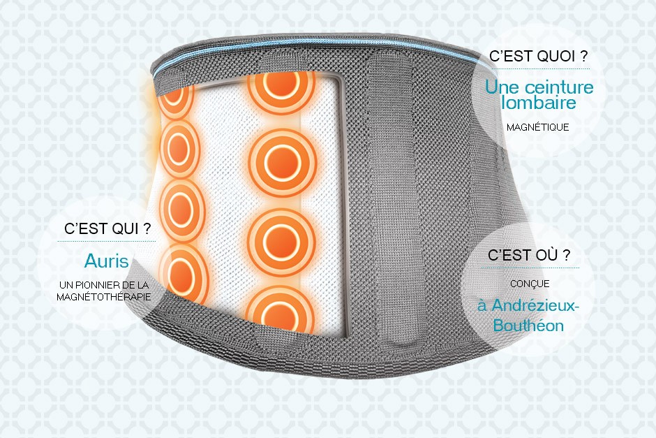 MADE IN LOIRE Des aimants pour votre dos Departement de la Loire