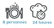 recette temps+portions