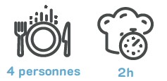 à table