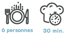 pictos à table