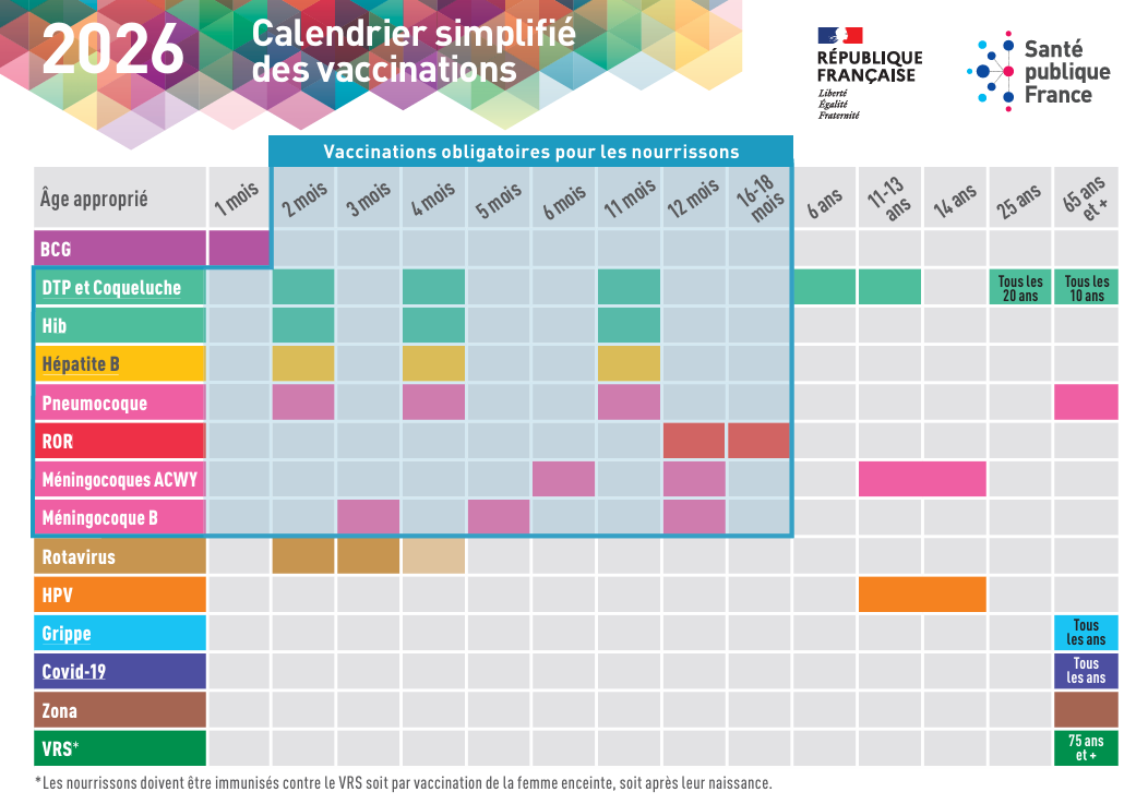 v calendrier-vaccination