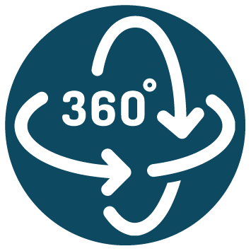 pictos-video-360
