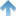 Sud